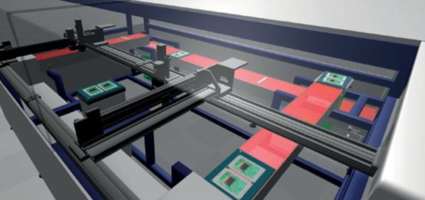 Digital Twin