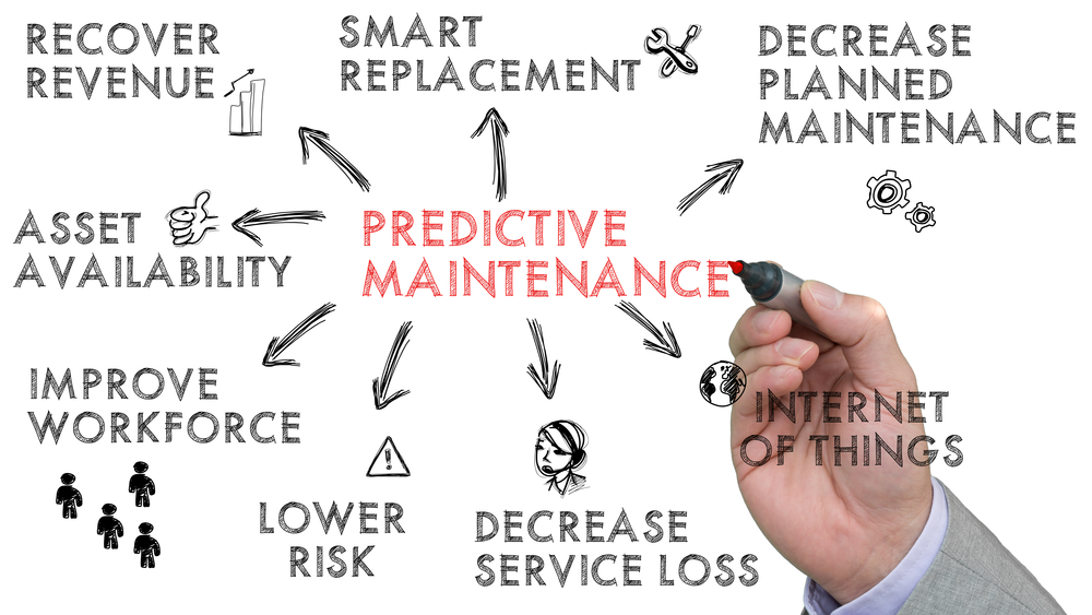 Predictive maintenance